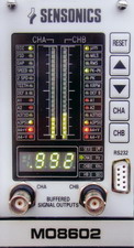 SENSONICS monitoring equipment